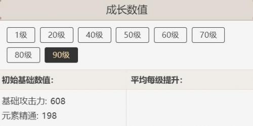 原神苍古自由之誓90级属性是多少(有没有可自由加属性点的游戏)插图