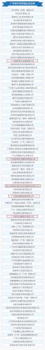 广州外企外贸排名前十(广州大公司有哪些排名)插图
