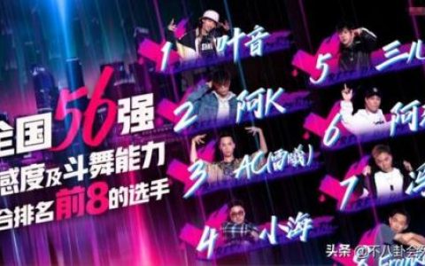 国外街舞选手排名前十(街舞比赛)