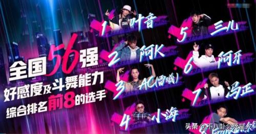 国外街舞选手排名前十(街舞比赛)插图