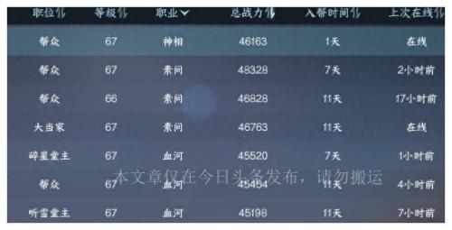 逆水寒搬砖一天能赚多少钱(手游搬砖一天300元)插图1