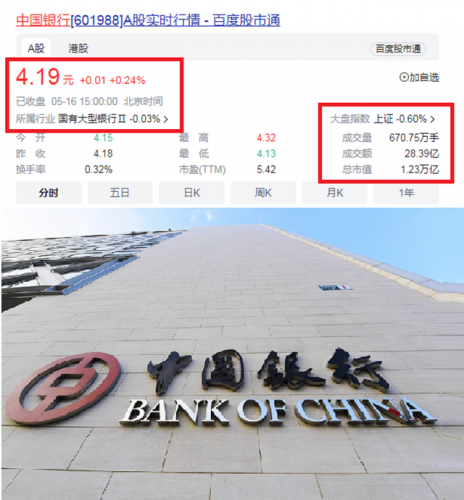 2017银行排行榜(2020年银行利率表)插图14