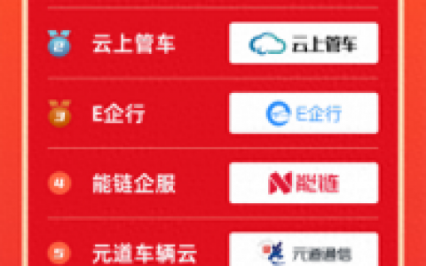 交管行业企业排名前十(车管所是个好单位吗)