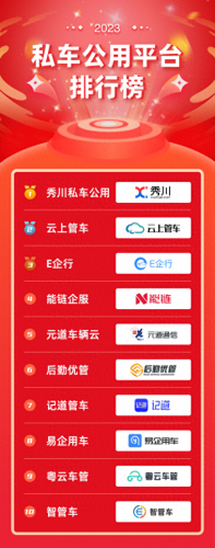 交管行业企业排名前十(车管所是个好单位吗)插图
