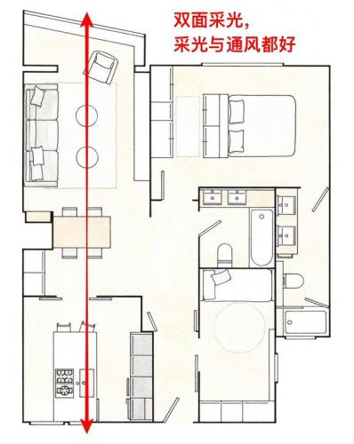 户型排行榜(十大最佳户型)插图7