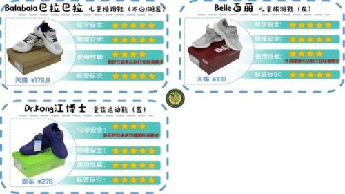 国内童鞋排行榜(哪个品牌的童鞋比较好)插图7