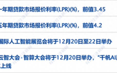 热门新闻排行榜(新闻稿100字左右最近)