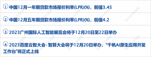 热门新闻排行榜(新闻稿100字左右最近)插图