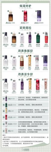 抗衰精华液排行榜(哪个品牌精华液抗衰老比较好)插图1