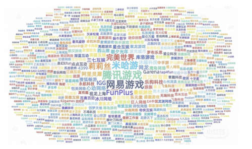 游戏发展国招人攻略(游戏发展国最强8人出现条件)插图2