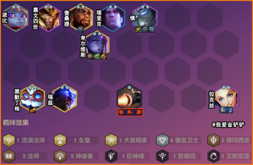 索尔阵容怎么搭配装备啊(云顶之弈玩法阵容搭配)插图4