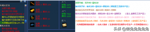 倩女幽魂伐木和木作攻略(倩女幽魂伐木做什么卖最赚钱)插图18