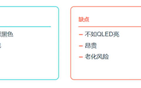 43寸液晶电视排行榜(目前口碑最好的43寸电视机)