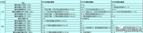 龙城私立小学排名前十(南湖小学是公立还是私立)插图13