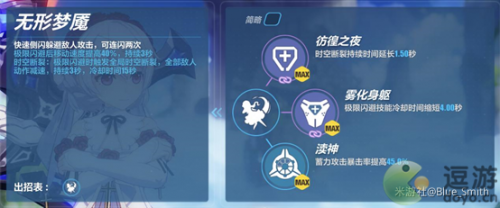 崩坏3月下初拥角色特性介绍(崩坏3女武神好感度)插图3