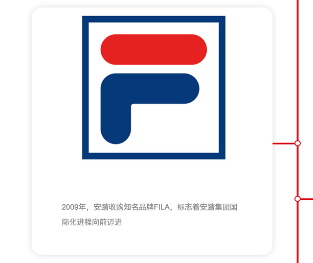 安踏丁世忠(安踏收购的所有品牌)插图1