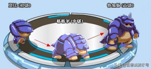 赛尔号卡鲁克斯(赛尔号融合精灵公式)插图2