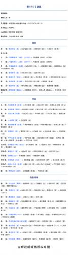 奇迹暖暖第二卷第十五章高分通关攻略(奇迹暖暖第二卷13章过关必做)插图2