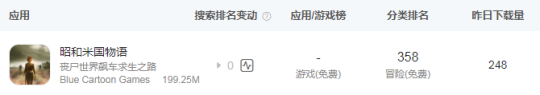 战车撞僵尸2(战车撞僵尸3mod修改器)插图7