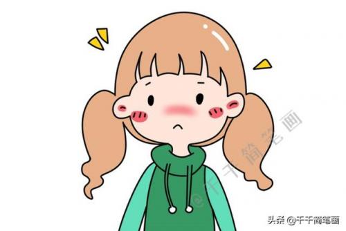 人物头像简笔画(三年级上册英语人物头像图片)插图2