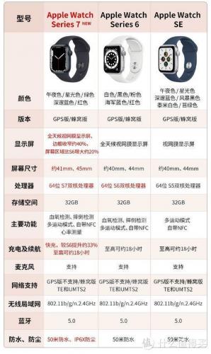 船长无限火力出装2022(无限火力ap船长天赋)插图13