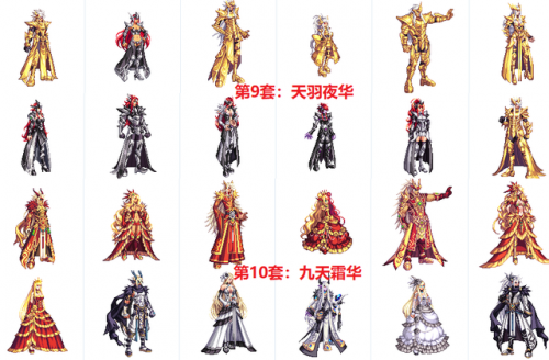 dnf天神御临套多少钱(地下城天御套)插图4