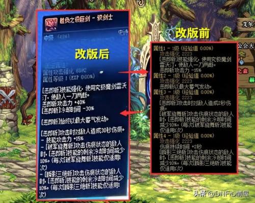 dnf剑宗武器排行榜2017(dnf剑宗拿巨剑还是太刀)插图3