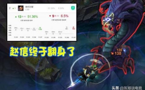 赵信肉装怎么出(新版赵信最暴力出装)