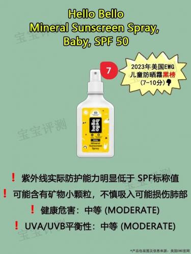 幼儿防晒排行榜(全球最好用的十大防晒)插图19