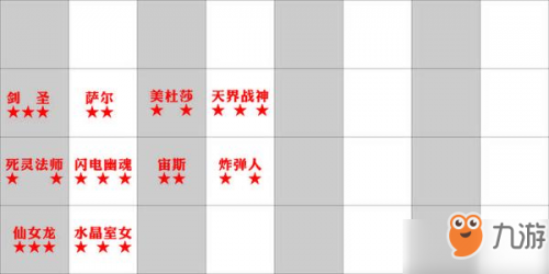刀塔自走棋阵容搭配最新2022(刀塔自走棋地精阵容)插图4