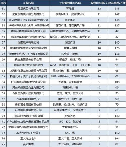 中国购物排行榜(中国十大网店排行)插图4