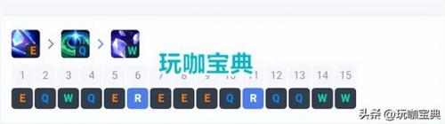 英雄联盟宝石技能(塔里克技能详细介绍)插图3