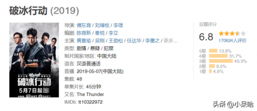 缉毒电视剧排行榜(2023最火缉毒电视剧)插图3