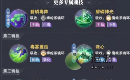 斗罗大陆魂师对决毒孤博技能强度分析(斗罗大陆魂师等级)插图