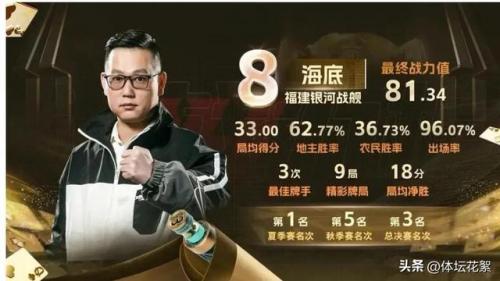欢乐斗地主排行榜(欢乐斗地主旧版本安装包)插图2