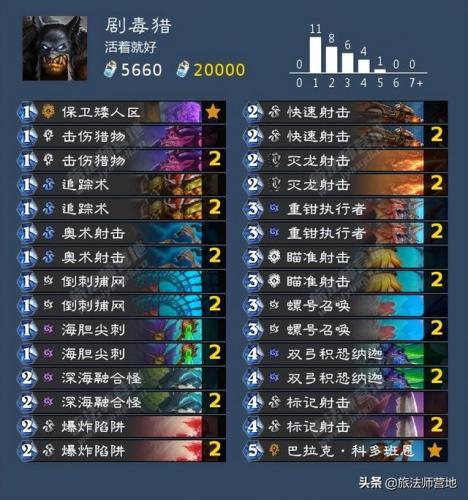 沉船之城穷人任务(海盗时代2沉船之城攻略)插图35