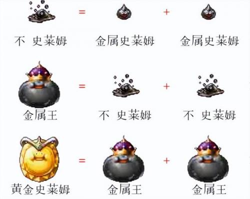 怪兽仙境什么怪物好(ps版怪兽仙境1·2图鉴)插图5