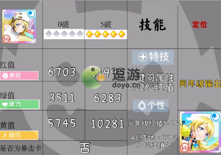 学园偶像季群星闪耀Vo赛车绘评测(学园偶像季群星闪耀官网)插图