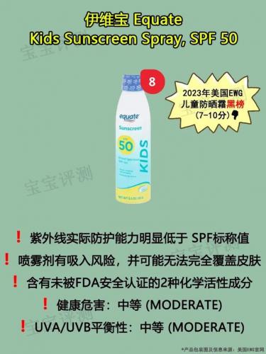幼儿防晒排行榜(全球最好用的十大防晒)插图9