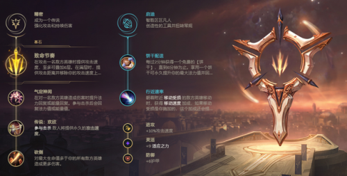 寒冰上单出装(上单寒冰带什么天赋)插图4