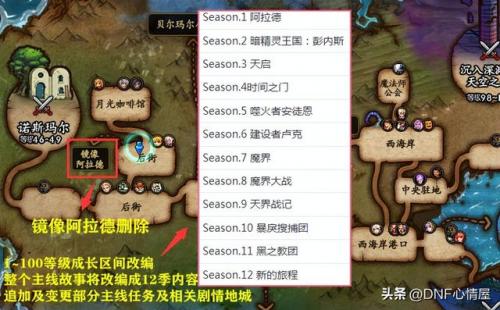dnf哪里有经验药水(dnf远古精灵的秘药怎么得)插图