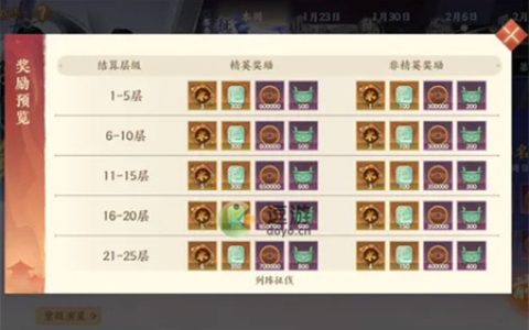 忘川风华录列阵征伐玩法攻略(忘川风华录官网)