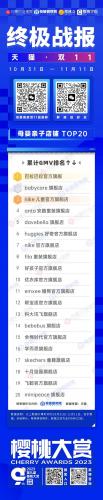 女童鞋品牌排行榜(女孩童鞋品牌大全有哪些)插图