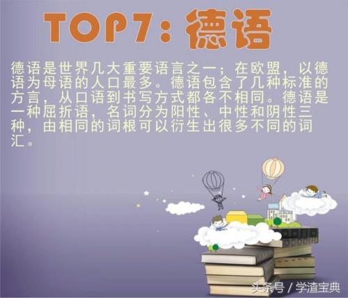 最难语言排行榜(世界公认3大最难语言)插图7