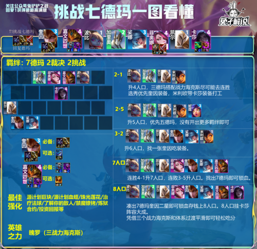 云顶之奕装备合成2023(云顶之弈破甲弓怎么合成)插图10