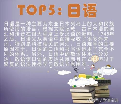 最难语言排行榜(世界公认3大最难语言)插图5