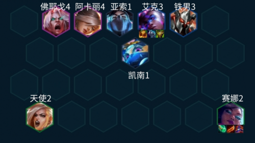 云顶之弈手游上分阵容推荐(云顶之弈最强阵容9.21)插图14