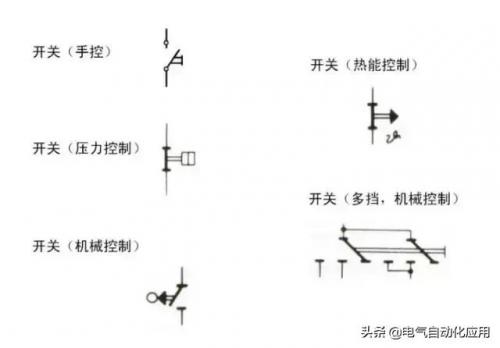 汽车电路图(汽车电路图基础知识入门)插图6