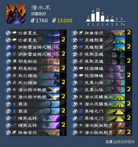 沉船之城穷人任务(海盗时代2沉船之城攻略)插图47