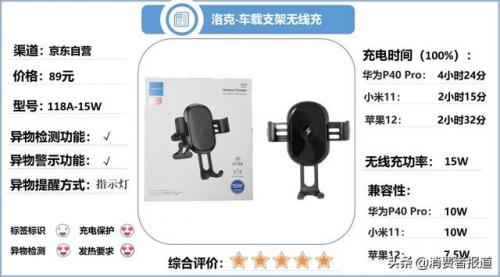 车充排行榜(汽车充电桩品牌十大排行榜)插图